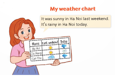 Tiếng Anh lớp 4 Unit 16 lesson 3 trang 44 Global Success 5 1