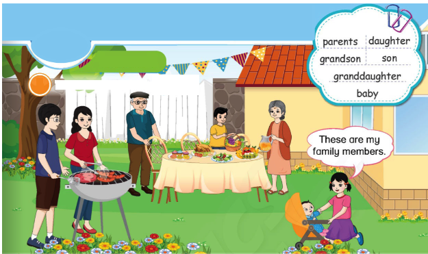 Tiếng Anh lớp 4 Unit 2 lesson 1 trang 14, 15 Phonics Smart 0 1