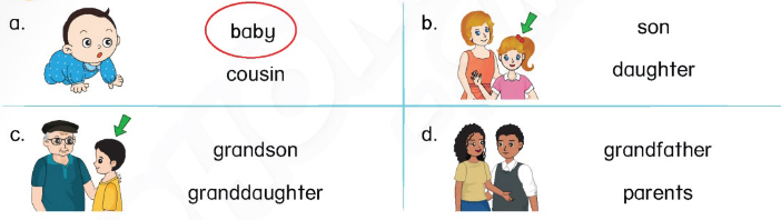 Tiếng Anh lớp 4 Unit 2 lesson 1 trang 14, 15 Phonics Smart 1 1
