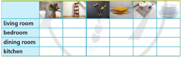 Tiếng Anh lớp 4 Unit 2 lesson 1 trang 28 Explore Our World 2 1