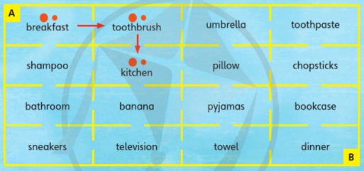 Tiếng Anh lớp 4 Unit 2 lesson 10 trang 37 Explore Our World 2 1