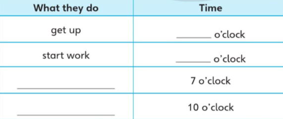 Tiếng Anh lớp 4 Unit 2 lesson 11 trang 38 Explore Our World 2 1