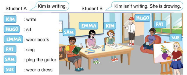 Tiếng Anh lớp 4 Unit 2 lesson 2 trang 16, 17 Phonics Smart 5 1