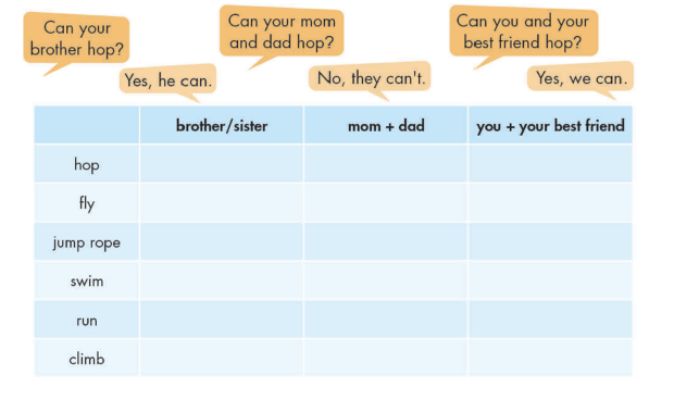 Tiếng Anh lớp 4 Unit 2 lesson 2 trang 23 iLearn Smart Start 10 1