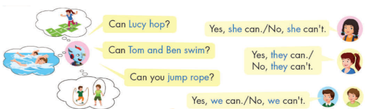 Tiếng Anh lớp 4 Unit 2 lesson 2 trang 23 iLearn Smart Start 2 1