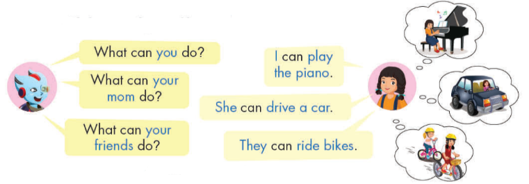 Tiếng Anh lớp 4 Unit 2 lesson 3 trang 26 iLearn Smart Start 2 1