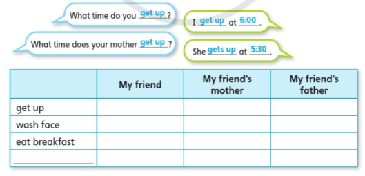 Tiếng Anh lớp 4 Unit 2 lesson 7 trang 34 Explore Our World 3 1