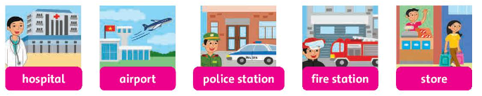 Tiếng Anh lớp 4 Unit 2 lesson one trang 16 Family and Friends 0 1