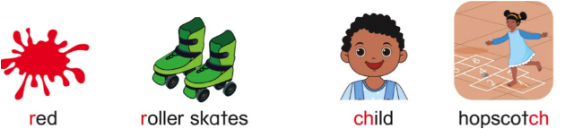 Tiếng Anh lớp 4 Unit 2 Phonics trang 20 Phonics Smart 0 1