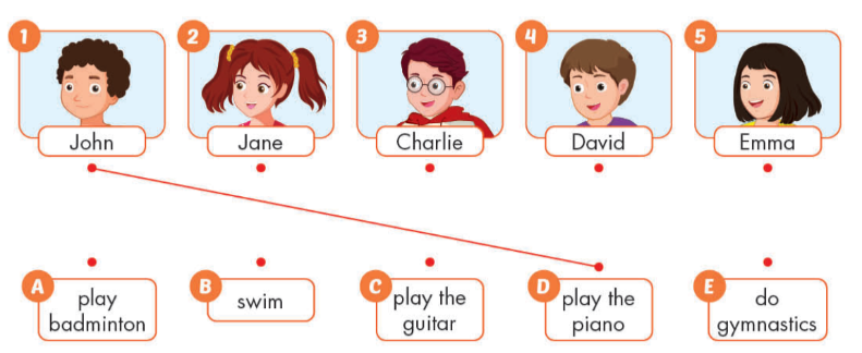 Tiếng Anh lớp 4 Unit 2 Review and Practice trang 32 iLearn Smart Start 0 1