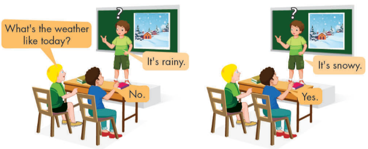 Tiếng Anh lớp 4 Unit 3 lesson 1 trang 34 iLearn Smart Start 10 1