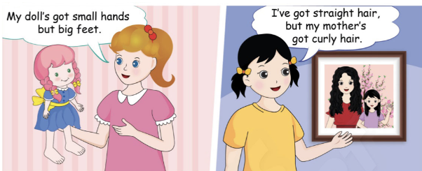 Tiếng Anh lớp 4 Unit 3 lesson 2 trang 26, 27 Phonics Smart 3 1