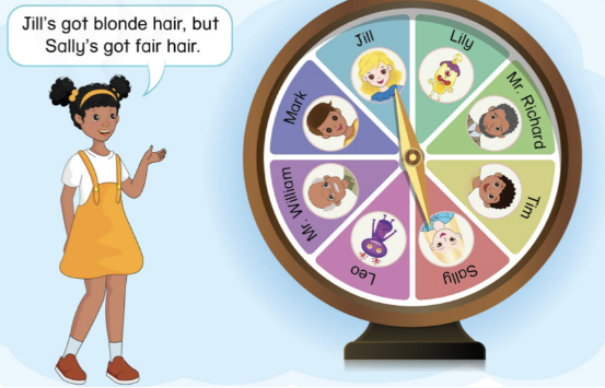 Tiếng Anh lớp 4 Unit 3 lesson 2 trang 26, 27 Phonics Smart 5 1