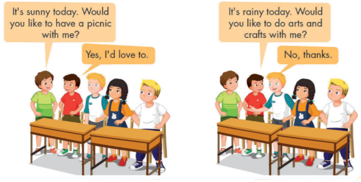 Tiếng Anh lớp 4 Unit 3 lesson 2 trang 37 iLearn Smart Start 10 1