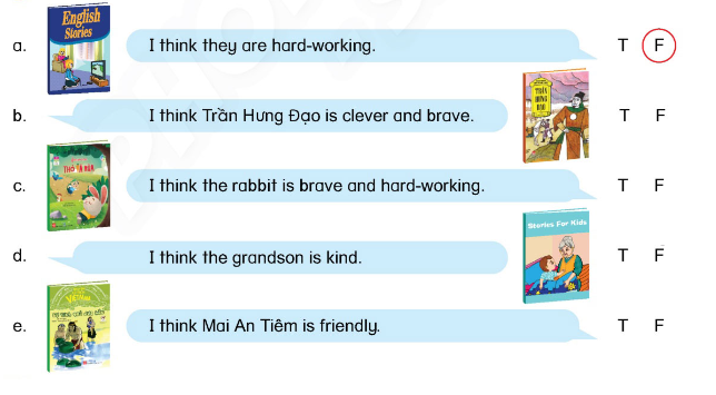 Tiếng Anh lớp 4 Unit 3 lesson 3 trang 28, 29 Phonics Smart 4 1