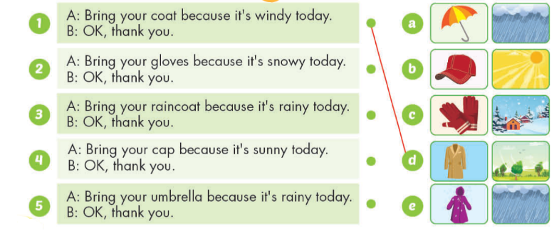 Tiếng Anh lớp 4 Unit 3 lesson 3 trang 40 iLearn Smart Start 3 1