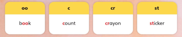 Tiếng Anh lớp 4 Unit 3 lesson 9 trang 54 Explore Our World 0 1