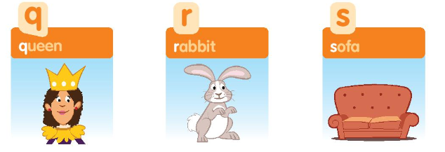 Tiếng Anh lớp 4 Unit 3 lesson four trang 25 Family and Friends 0 1