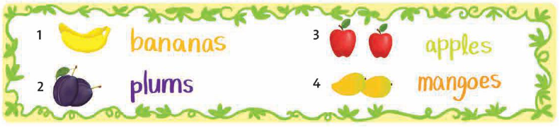 Tiếng Anh lớp 4 Unit 3 lesson six trang 27 Family and Friends 0 1