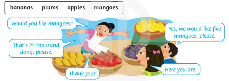 Tiếng Anh lớp 4 Unit 3 lesson six trang 27 Family and Friends 1 1