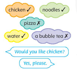 Tiếng Anh lớp 4 Unit 3 lesson two trang 23 Family and Friends 2 1