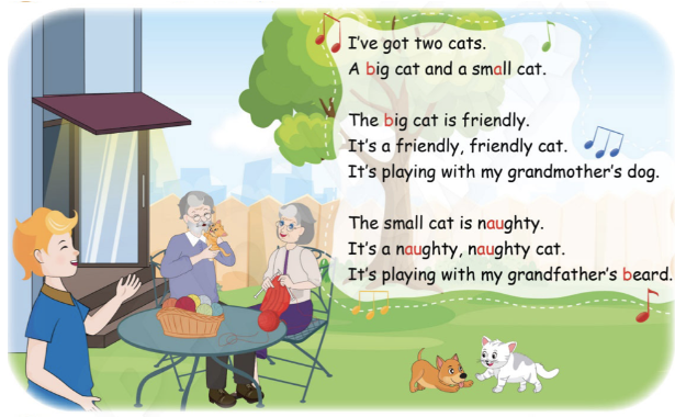 Tiếng Anh lớp 4 Unit 3 Phonics trang 30 Phonics Smart 1 1