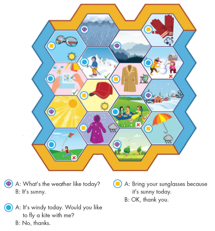 Tiếng Anh lớp 4 Unit 3 Review and Practice trang 46 iLearn Smart Start 3 1