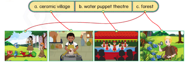 Tiếng Anh lớp 4 Unit 4 Learn more trang 39 Phonics Smart 1 2