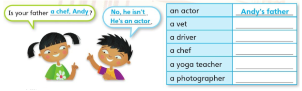 Tiếng Anh lớp 4 Unit 4 lesson 1 trang 60 Explore Our World 3 1