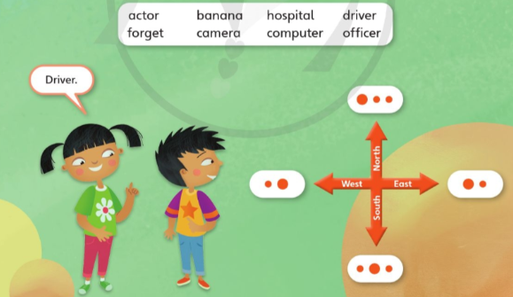 Tiếng Anh lớp 4 Unit 4 lesson 10 trang 69 Explore Our World 2 1