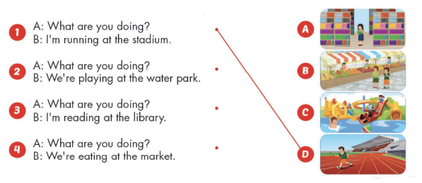 Tiếng Anh lớp 4 Unit 4 lesson 3 trang 54 iLearn Smart Start 3 1