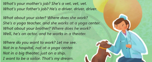 Tiếng Anh lớp 4 Unit 4 lesson 9 trang 68 Explore Our World 1 1