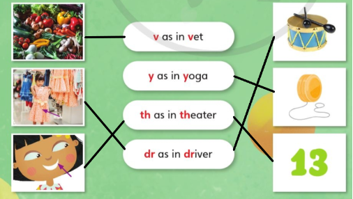 Tiếng Anh lớp 4 Unit 4 lesson 9 trang 68 Explore Our World 2 2