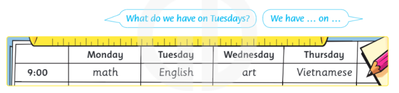 Tiếng Anh lớp 4 Unit 4 lesson two trang 33 Family and Friends 2 1