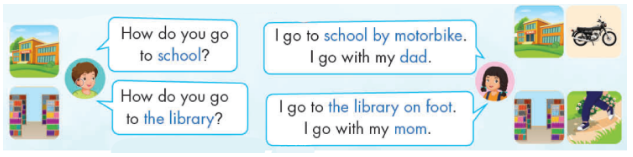 Tiếng Anh lớp 4 Unit 5 culture trang 73 iLearn Smart Start 2 1