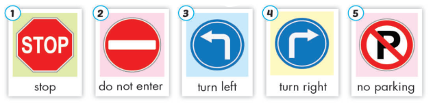 Tiếng Anh lớp 4 Unit 5 lesson 1 trang 64 iLearn Smart Start 0 1