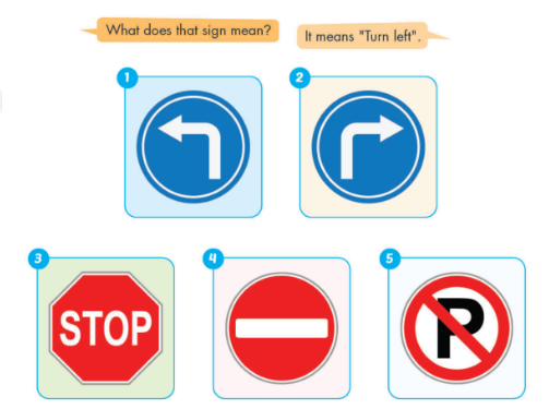 Tiếng Anh lớp 4 Unit 5 lesson 1 trang 64 iLearn Smart Start 9 1