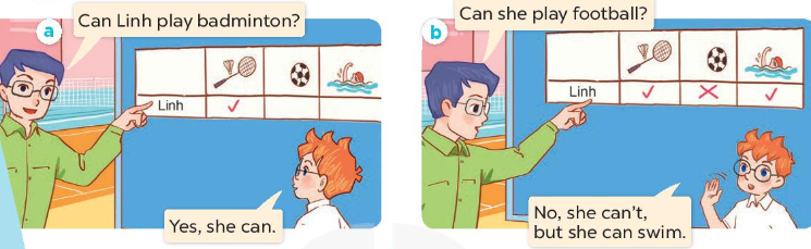 Tiếng Anh lớp 4 Unit 5 lesson 2 trang 36, 37 Global Success 0 1