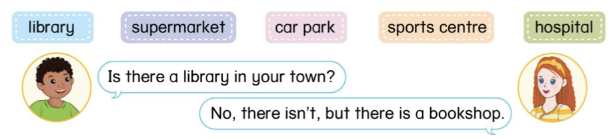 Tiếng Anh lớp 4 Unit 5 lesson 2 trang 44, 45 Phonics Smart 5 1