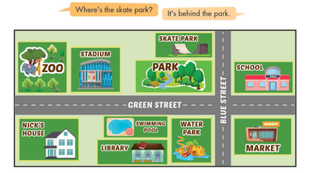 Tiếng Anh lớp 4 Unit 5 lesson 2 trang 67 iLearn Smart Start 10 1