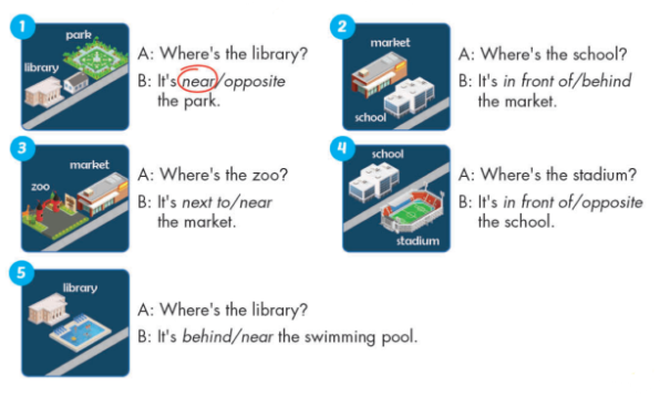 Tiếng Anh lớp 4 Unit 5 lesson 2 trang 67 iLearn Smart Start 3 1