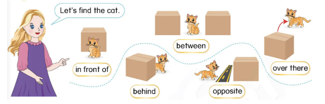 Tiếng Anh lớp 4 Unit 5 lesson 3 trang 46, 47 Phonics Smart 0 1