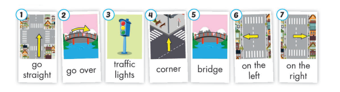 Tiếng Anh lớp 4 Unit 5 lesson 3 trang 70 iLearn Smart Start 0 1