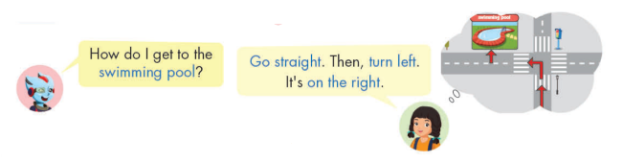 Tiếng Anh lớp 4 Unit 5 lesson 3 trang 70 iLearn Smart Start 2 1