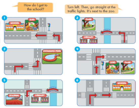 Tiếng Anh lớp 4 Unit 5 lesson 3 trang 70 iLearn Smart Start 9 1