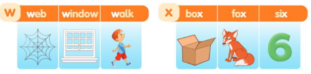 Tiếng Anh lớp 4 Unit 5 lesson four trang 41 Family and Friends 0 1