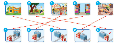 Tiếng Anh lớp 4 Unit 5 review and practice trang 76 iLearn Smart Start 0 2