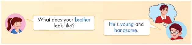 Tiếng Anh lớp 4 Unit 6 Art trang 87 iLearn Smart Start 2 1