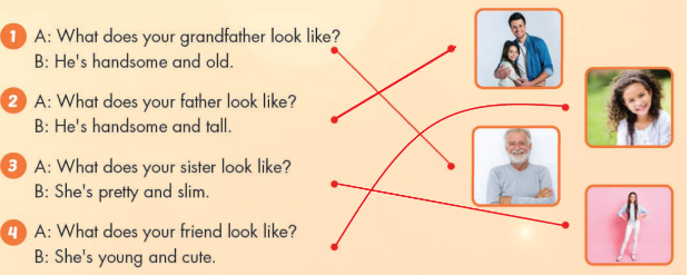 Tiếng Anh lớp 4 Unit 6 Art trang 87 iLearn Smart Start 3 2