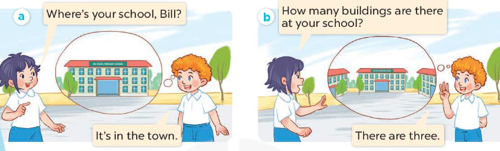 Tiếng Anh lớp 4 Unit 6 lesson 2 trang 46, 47 Global Success 0 1